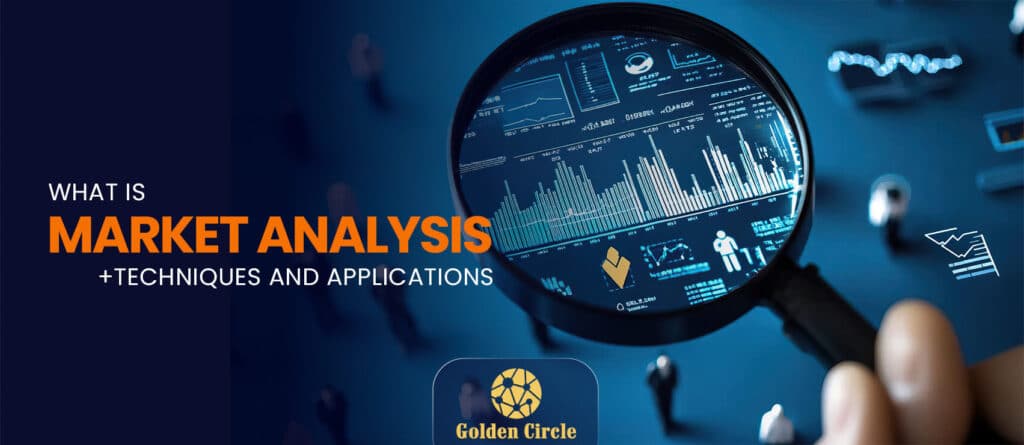 What is Market Analysis? + Techniques and Applications